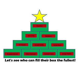 Image for Christmas Tree of Compassion Campaign – November 28 to December 12

